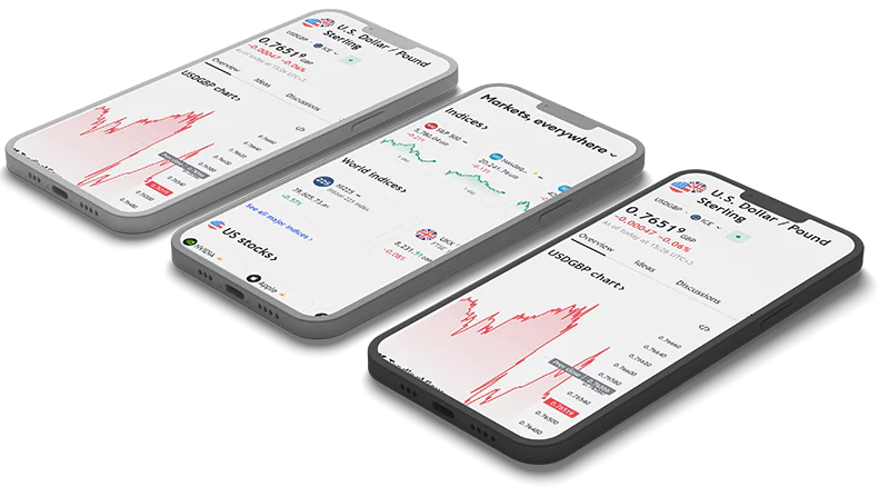 Instruments Trading Phones