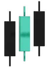FXP Candles